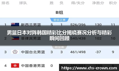 皇冠体育crown官方网站