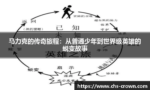 皇冠体育crown平台