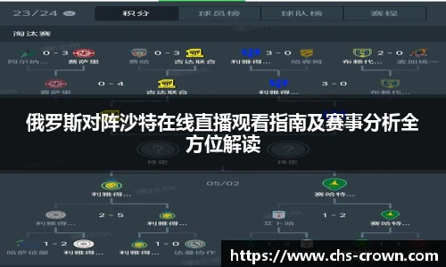 俄罗斯对阵沙特在线直播观看指南及赛事分析全方位解读